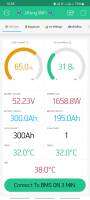 Smart bms online JK BMS ANT BMS แบตเตอรี่ ออนไลน์ สามารถแจ้งเตือนทางไลน์ได้ power supply 12-60V DC สามารถดูย้อนหลังได้