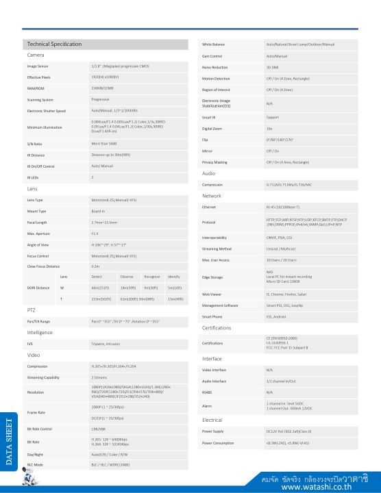 watashi-กล้องวงจรปิด-รุ่น-wip223-s2-2-mp-wdr-ir-dome-network-camera