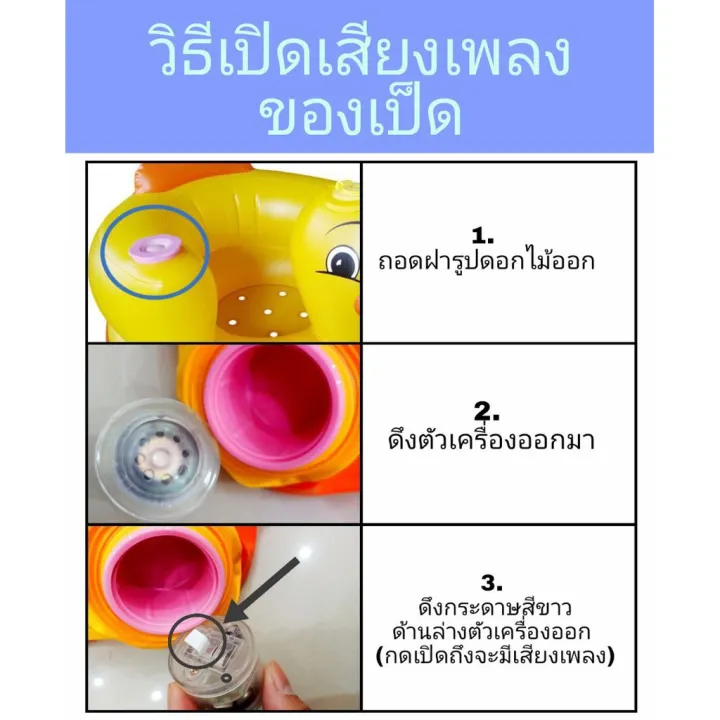 โซฟาเป่าลมหัดนั่งเด็กอ่อน-เก้าอี้ฝึกนั่งเป่าลมสำหรับเด็ก5-12เดือน