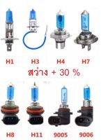 ไฟหน้า ไฟตัดหมอก ฮาโลเจน 12v แสงขาว h1 h3 h4 h7 h8 h11 9005/hb3 9006/hb4