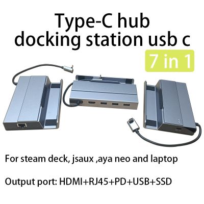OLJ 7 In 1 Type C Hd HDMI ฮับ Nvme Dock 4K 60Hz แท่นวางมือถือ Ssd 100W Pd RJ45ชาร์จ1000M สำหรับแท่นวางไอน้ำ Jsaux Ayaneo Feona