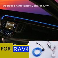 [ANYA Auto Parts] รถ LED Dashboard บรรยากาศตกแต่ง Light Strip สำหรับ Toyota RAV4 2016 2017 2018 2019 2020 2021อุปกรณ์เสริมตกแต่งภายใน