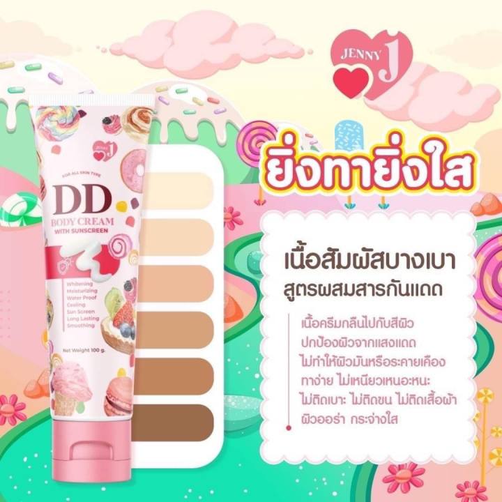 ดีดีครีมเจนนี่-หลอดละ-290-กันแดดผิวหน้าและผิวตัว-dd-body-cream-ผิวออร่าท้าแดด-dd-body-cream-with-sunscreen-ปกป้องผิวจากแสงแดด-ผิวกระจ่างใส-มีออร่า