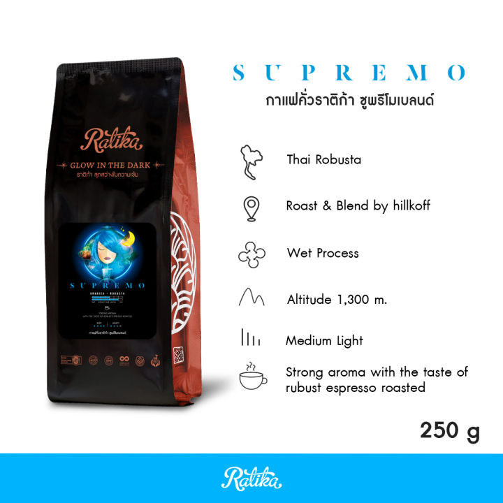 ratika-เมล็ดกาแฟคั่ว-ratika-coffee-supremo-blend-กาแฟราติก้า-สูตร-ซูพรีโม-ขนาด-250-g
