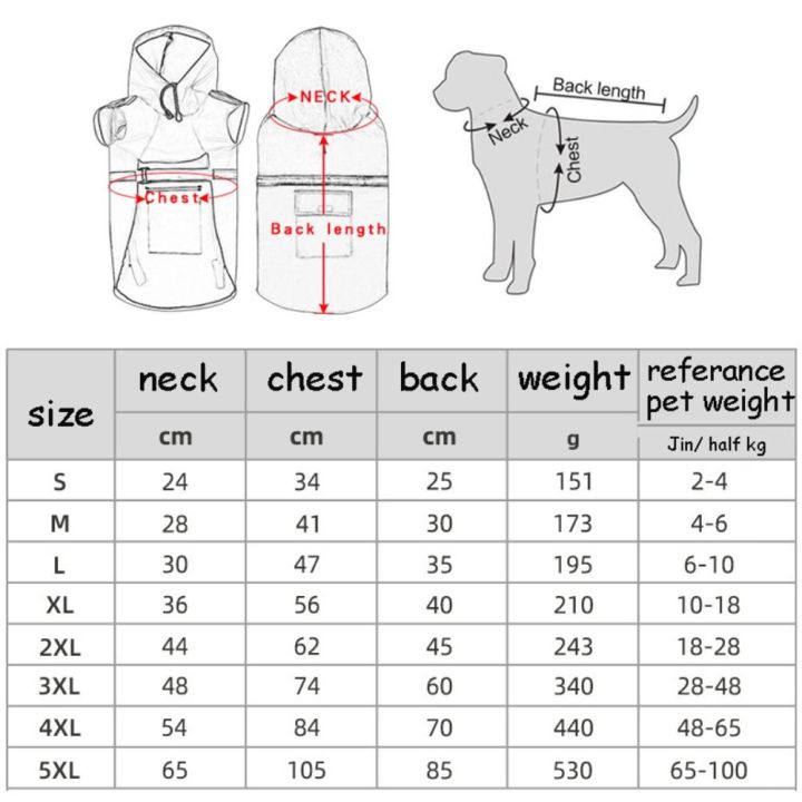 hgii-s-5xl-พียูกันน้ำสำหรับวันฝนตกสุนัขเสื้อคลุมสุนัขเสื้อผ้าสุนัขฝนเสื้อกันฝนสัตว์เลี้ยงชุดหมาน้อย1ชิ้น