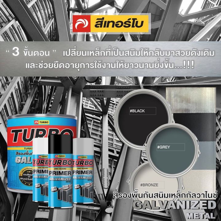 สีสเปรย์กัลวาไนซ์-turbo-สีสเปรย์รองพื้นกันสนิมเหล็กกัลวาไนซ์รวมรองพื้น-สีทับหน้าในหนึ่งเดียวแห้งเร็ว