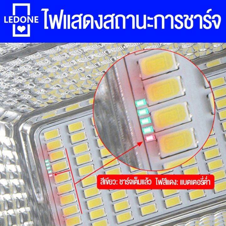 wowowow-รับประกัน10ปี-ไฟโซล่าเซลล์-400w-โซลาร์เซลล์-ไฟสนาม-solar-lights-ledไฟโซลาร์เซลล์-แสงสีขาว-จับเวลาระยะไกล-กันฝน-ไฟถนนเซล-ราคาสุดคุ้ม-พลังงาน-จาก-แสงอาทิตย์-พลังงาน-ดวง-อาทิตย์-พลังงาน-อาทิตย์-พ