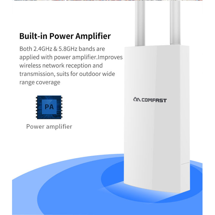 cf-ew72-1200m-router-ไร้สายกลางแจ้ง-dual-band-ip66กันน้ำกว้างครอบคลุม-ap-สัญญาณ-wifi-extender-wifi-point-access