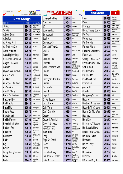 VOLUME 89 TO 95 SONG LISTS OF PLATINUM PLATINUM REYNA, KAPITAN, T-X-BMB ...