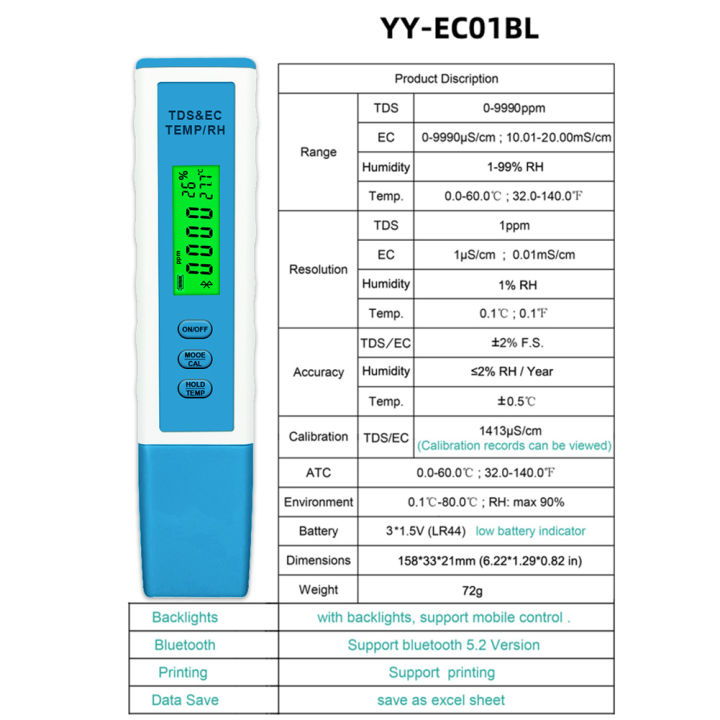 rcyago-เครื่องทดสอบคุณภาพน้ำอัจฉริยะ-ดิจิตอล-app-ออนไลน์บลูทูธ-ec-มิเตอร์ตรวจสอบน้ำมือถือออนไลน์โดย-yinmik-app-สำหรับน้ำดื่ม