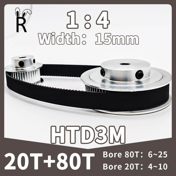 2 20T 80T HTD 3M Timing Pulley Kit Reduction 14 20Teeth Synchronous