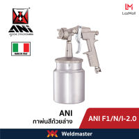 ANI F1/N/I-2.0 กาพ่นสีถ้วยล่าง (กระป๋องสี ไม่บวม ไม่ระเบิด)
