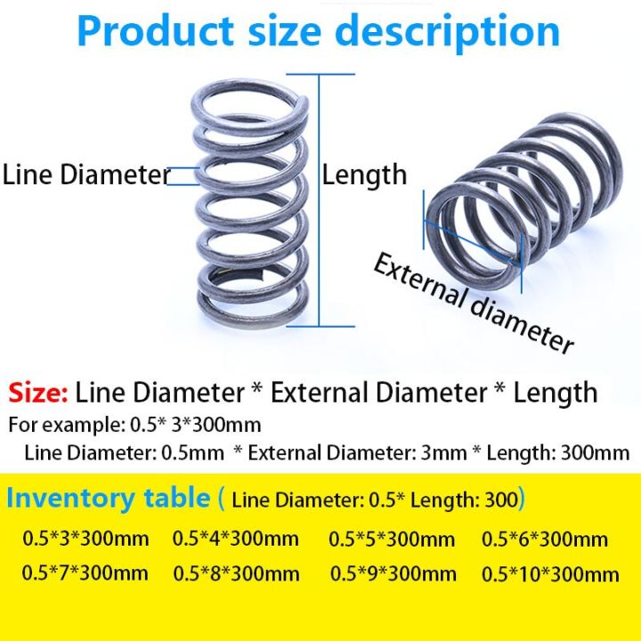 worth-buy-สปริงแรงดันยาวแบบสปริงกดเส้นผ่านศูนย์กลางภายนอก0-5มม-เส้นผ่านศูนย์กลาง3-10มม-ความยาว300มม-สปริงกลับขายเงินสด