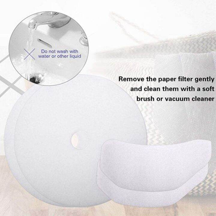 1-set-filter-cotton-dryer-exhaust-filter-set-replacement-high-guality-more-durable-for-panda-magic-chef-sonya-avant