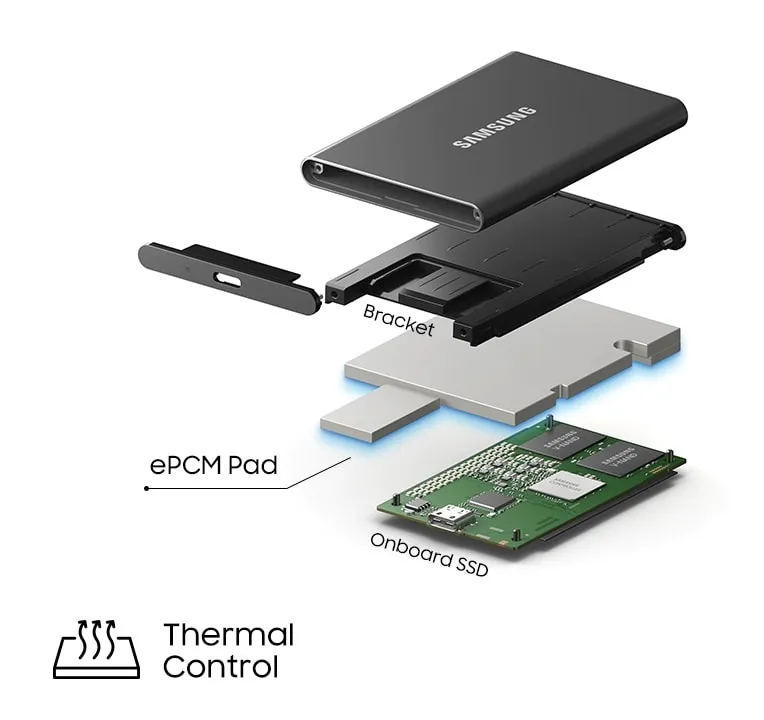 Mua Ổ cứng di động SSD Samsung T7 Portable NVMe PCIe USB 3.2 Gen 2 NAND 3D  tốc độ đến 1.050Mb/s loại 500GB-2TB chính hãng - 500GB - Black tại MKL Quốc
