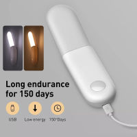 LED Night Induction Light Human Motion Detection Lamp USB Rechargeable with Motion Sensor for Hallway Corridor lights