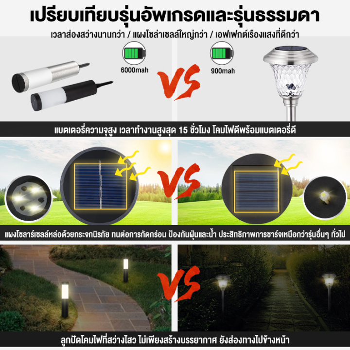 ส่งฟรี่-ไฟสนาม-ไฟปักสนาม-ไฟพลังงานแสงอาทิตย์-ไฟโซล่าเซลล์-white-or-warm-light-สนามโซล่าเซลล์