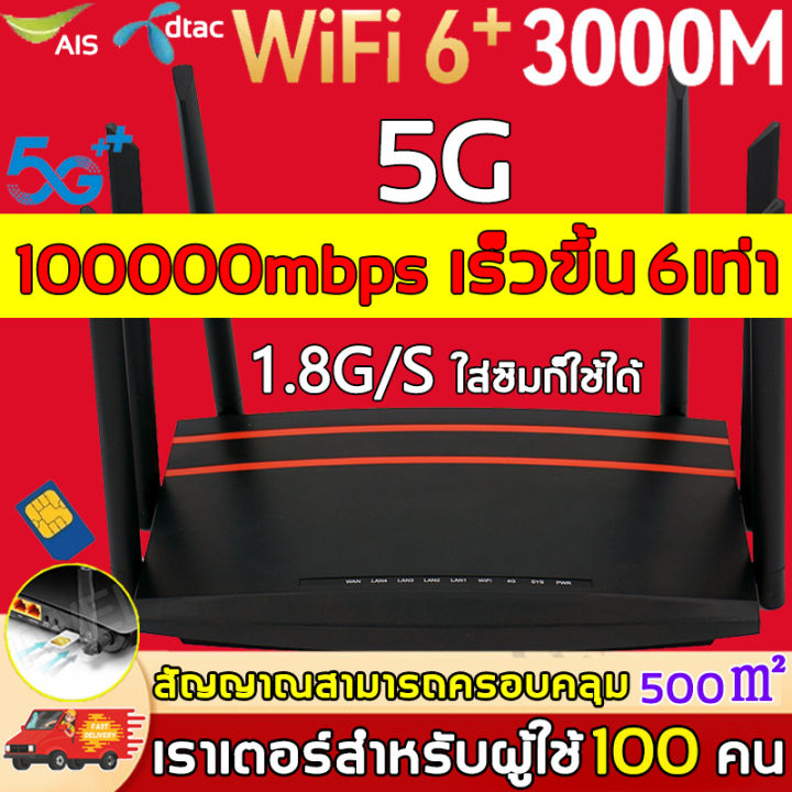 อินเทอร์เน็ตเร็วกว่าจรวด-เร้าเตอร์ใสซิม-5gได้ทุกค่าย-เร้าเตอร์ไวไฟ-5000mbps-พร้อมกัน100-users-wireless-router-รองรับ-ทุกเครือข่าย-router-ใส่ซิม-เล้าเตอรใส่ซิม-เราเตอร์-wifiใสซิม-เราเตอร์ใส่ซิม-เลาเตอร