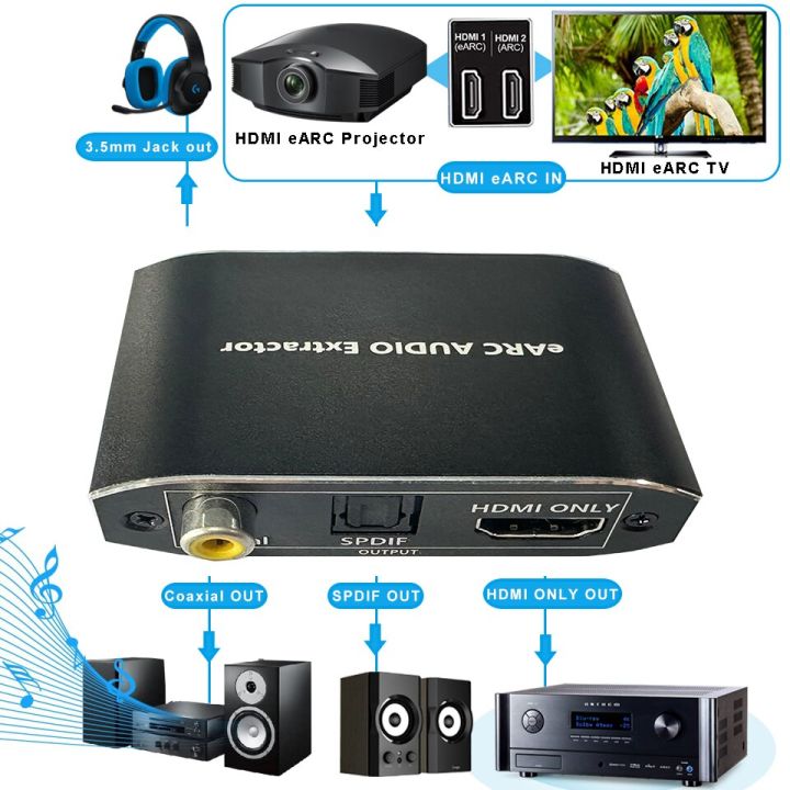 เครื่องแยกหูฟัง-hdmi-4k-60hz-7-1ch-atmos-hdmi-หูฟังในเป็น-hdmi-สาย-hdmi-แยกเสียงทอสลิ้งค์-dolby-atmos-สนับสนุน