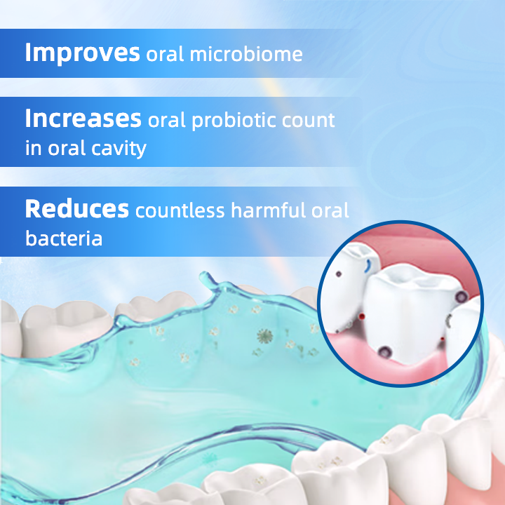 Metoo Mouthwash /Metoo Antibacterial Lasting Fresh Mouthwash /Metoo Bad