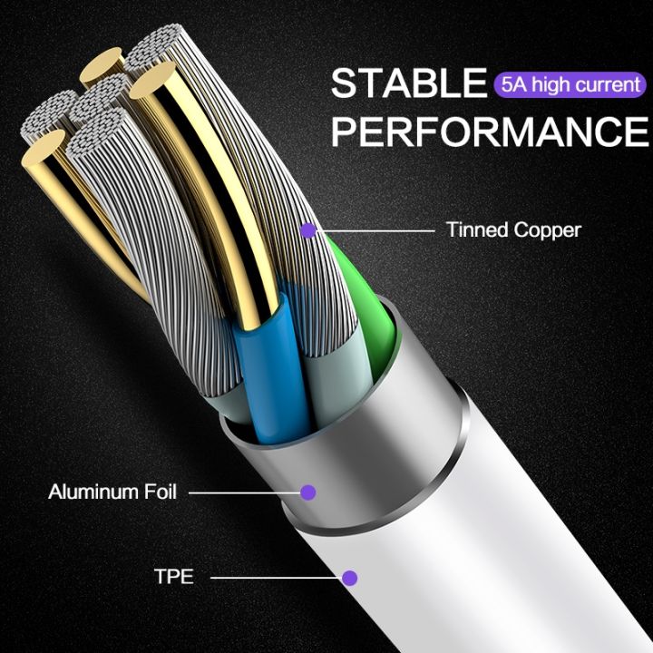 hot-ruxmmmlhj-566-type-c-สายเคเบิลข้อมูลสายชาร์จเร็วเคเบิลไมโคร-usb-5a-type-c-เคเบิลไมโคร-usb-3-0-aliexpress