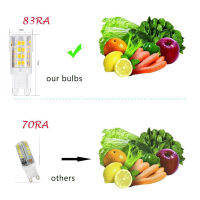 10XG9หลอดไฟ LED 76LED 51LED Leds โคมไฟ L Ampada 2835SMD ข้าวโพดแสงวอร์มไวท์เย็นแสงสีขาว30วัตต์35วัตต์เปลี่ยนหลอดฮาโลเจน