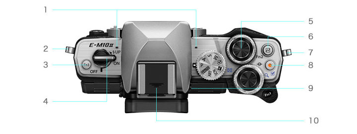 กล้องดิจิตอล-dslr-ถอดเปลี่ยนเลนส์-จอปรับองศา-มีไฟแฟลชในตัว-olympus-om-d-e-m10-mark-ii-kit-14-42-mm-olympus-dg-e-40-150-mm-f-4-5-6