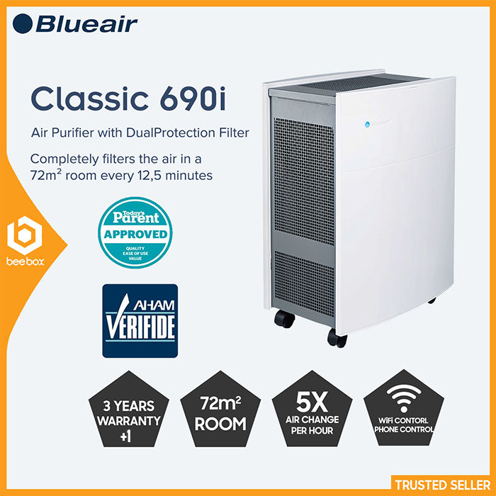 Blueair Classic 690i with DualProtection Filter | Lazada