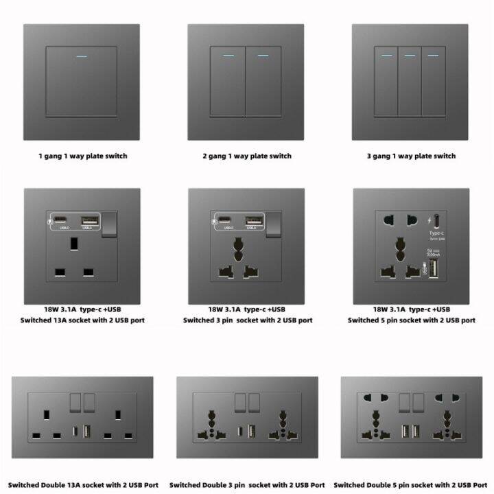 sakelar-listrik-dinding-ใหม่-grey-uk-13a-พร้อม-usb-เต้ารับ-c-18wtype-c-เต้าเสียบหัวชาร์จเร็ว220v-เต้าเสียบคู่5pin-สวิตช์-a