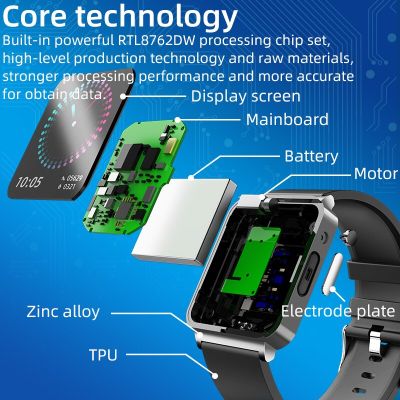 น้ำตาลในเลือด S3สมาร์ทวอท์ช ECG + PPG อุณหภูมิร่างกายออกซิเจนในเลือดจริง1.72 ”356*400อัตราการเต้นของหัวใจนาฬิกาข้อมือเพื่อสุขภาพผู้สูงอายุกันน้ำ