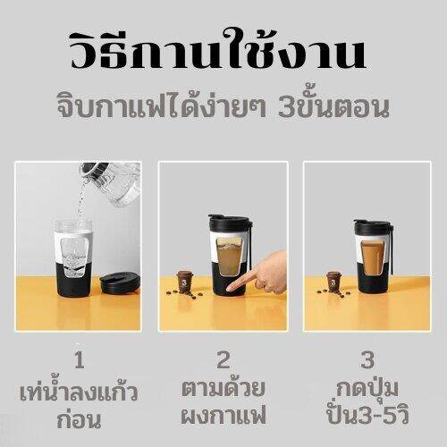 sydneywind-แก้วคนอัตโนมัติ-แก้วคนกาแฟ-แก้วปั่นโปตีน-แก้วคนรุ่นใหม่430ml-แก้วน้ำ-แก้วน้ำออกกำลังกาย-แก้วคน-usb