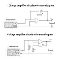 เซนเซอร์ฟิล์ม Piezoelectric ยืดหยุ่นตัวแปลงสัญญาณแรงดันทริกเกอร์ไมโครความเข้ากันได้ทางชีวภาพสูงกับพื้นผิวสัตว์เลี้ยงสำหรับวัดสัญญาณสรีรวิทยา