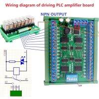 กล่อง Din35 C45 Dc 12V 24V 32Ch Rs485 Modbus Rtu Uln2803a ตัวควบคุมพีแอลซีบอร์ดขยาย Io