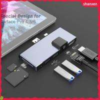 SHANXEN 6 In 1 USB 3.0เครื่องอ่านการ์ดด็อกต่อขยายอะแดปเตอร์ RJ45ฮับ USB ยูเอสบีอีเธอร์เน็ต