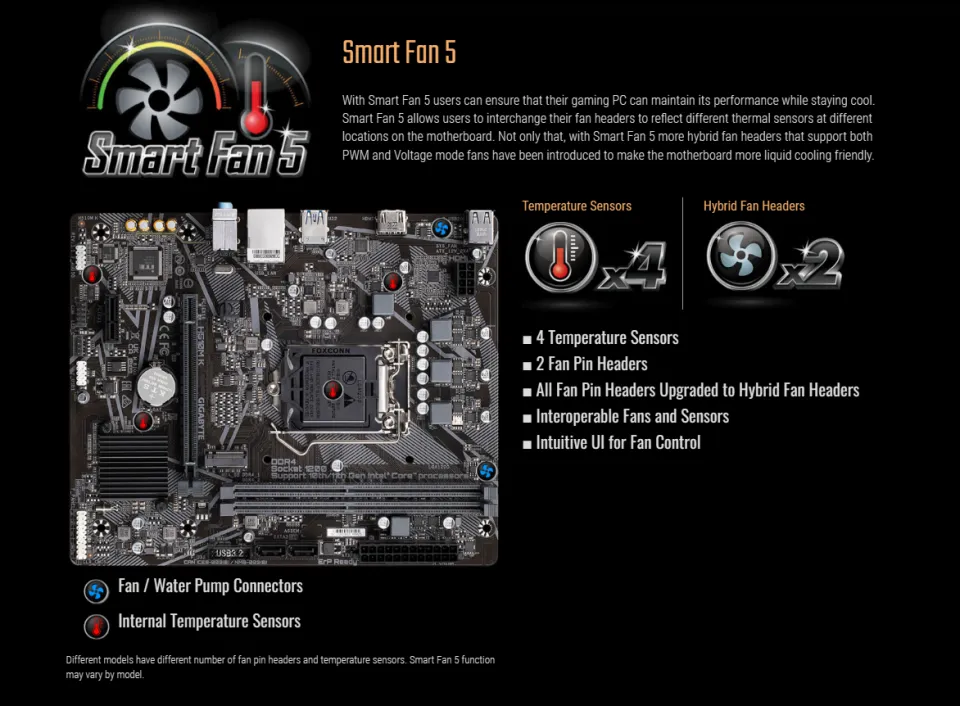 ITW | Intel Core i5-10400 Desktop Processor and Gigabyte H510M-K