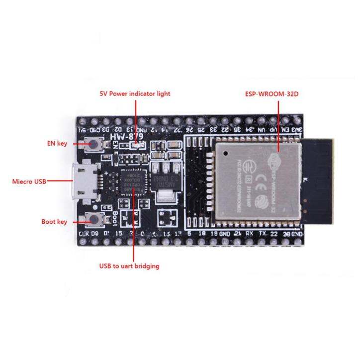 ชิปไดรเวอร์-p2102-esp32บอร์ดพัฒนาชิปคอร์บอร์ด-esp32-devkitc-บลูทูธรองรับ-usb5v-แหล่งจ่ายไฟเหนี่ยวนำ3-3v-5v