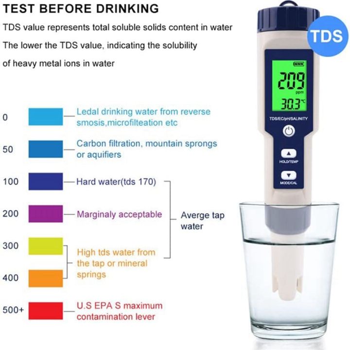 pool-salt-tester-digital-salinity-meter-high-accuracy-5-in-1-salinity-tester-for-salt-water-ip67-waterproof-test-kit