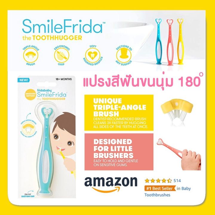 แปรงสีฟันเด็ก-180-องศา-smilefrida-the-toothhugger