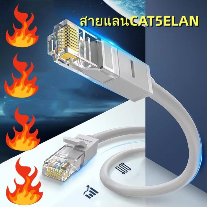 สายเน็ตคอม-สายแลนคอมพิวเตอร์-สายอินเตอร์เน็ต-กล้องวงจรปิด-ขายร้อน-เกรดพรีเมี่ยม-สายแลนcat5elan-สายเน็ตคอม-พร้อมส่งจากไทย