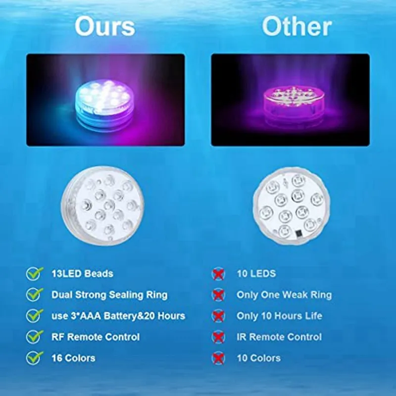 Submersible Pool Lights with Remote RF,Magnets,Suction Cups,13 LED