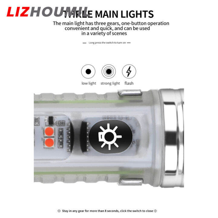 lizhoumil-พวงกุญแจซูมไฟฉาย-led-30w-พวงกุญแจไฟตรวจจับสีม่วงกันน้ำ-ipx4ซูเปอร์ไบรท์