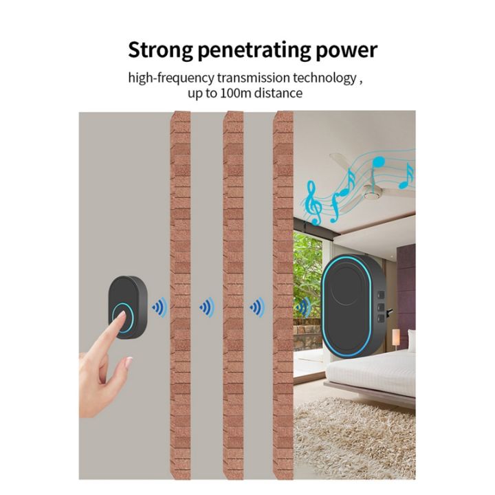 intelligent-doorbell-wireless-doorbell-home-welcome-doorbell-remote-smart-door-bell-chime-eu-plug-1receiver-1button