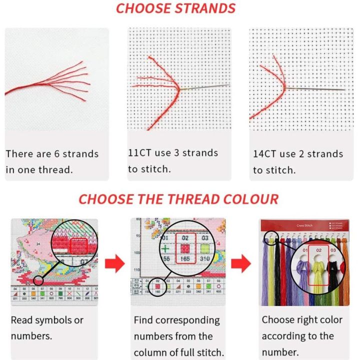 cartoon-fat-woman-pre-printed-11ct-cross-stitch-patterns-diy-embroidery-dmc-threads-knitting-painting-handicraft-mulina-needlework