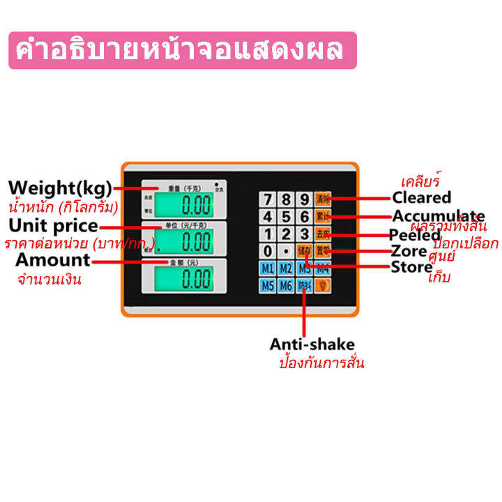 เครื่องชั่ง-ตาชั่งใหญ่-เครื่องชั่งดิจิตอลแบบตั้งพื้น-100-kg-เครื่องชั่งน้ำหนักดิจิตอล-เครื่องชั่งดิจิตอล-เครื่องชั่งอาหาร-เครื่องชั่งผลไม้-เครื่องชั่งในครัวเรือน