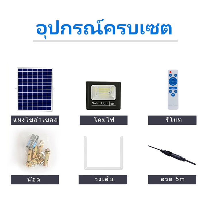 ไฟโซล่าเซล-300w-200w-120w-65w-45w-35w-สปอร์ตไลท์-led-solar-light-โคมไฟโซล่าเซล-ฟถนนโซล่าเซล-แผงโซล่าเซล-โซล่าเซลล์-หลอดไฟโซล่าเซล-ไฟติดผนัง-ไฟพลังงานแสง