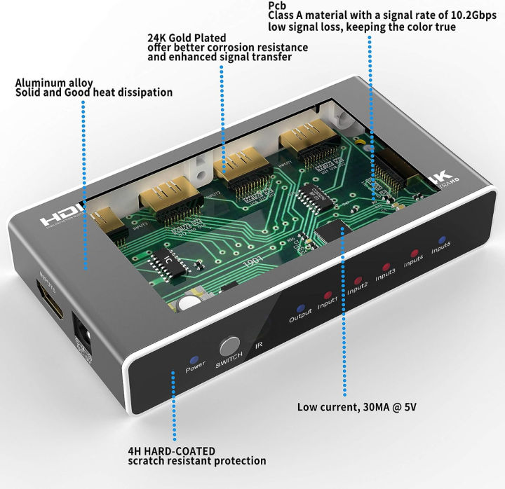 mrocioa-hdmi-switch-4k-5-in-1-out-hdmi-switcher-5-port-with-ir-remote-control-hdmi-1-4-splitter-support-4k-30hz-2160p-1080p-switch-4k-5-port-1-4-black