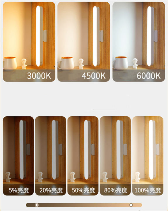 sxh-rotable-โคมไฟเย็นนักเรียนโคมไฟหอพักท่อ-led-โคมไฟถนอมดวงตาโคมไฟตั้งโต๊ะอ่านหนังสือโต๊ะหอพักโคมไฟหัวเตียงการดูดซับแม่เหล็ก