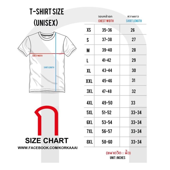 เสื้อยืด-งบ-pie-chart-t-shirt