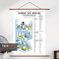 ภาพแขวนผนังสื่อการสอนคำศัพท์ในบ้านของฉัน 3 ภาษา Vocab: Inside My House Trilingual