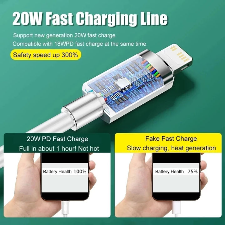 20w-fast-charging-สำหรับ-apple-14-pro-max-original-usb-c-ถึง-type-c-pd-สำหรับ-11-12-13-pro-max-mini-xr-accessorie